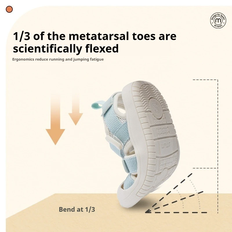 M1 & M2 แฟชั่นฤดูร้อนเด็กรองเท้าแตะ Ergonomics Anti-Crash Toe-ครอบคลุมด้านล่างนุ่ม Anti-Slip Unisex กีฬารองเท้าชายหาดสําหรับเด็กวัยหัดเดิน