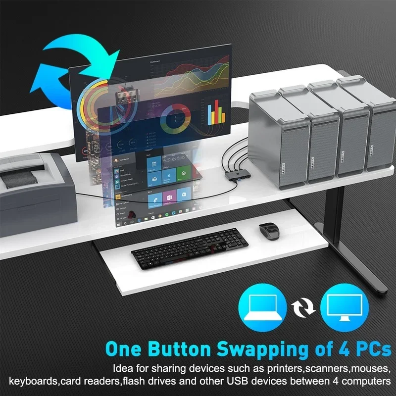 USB 3.0/USB 2.0 KVM Switch Selector, 4 Computers Share 4 USB Devices USB 3.0 Peripheral Switch Box Hub Adapter