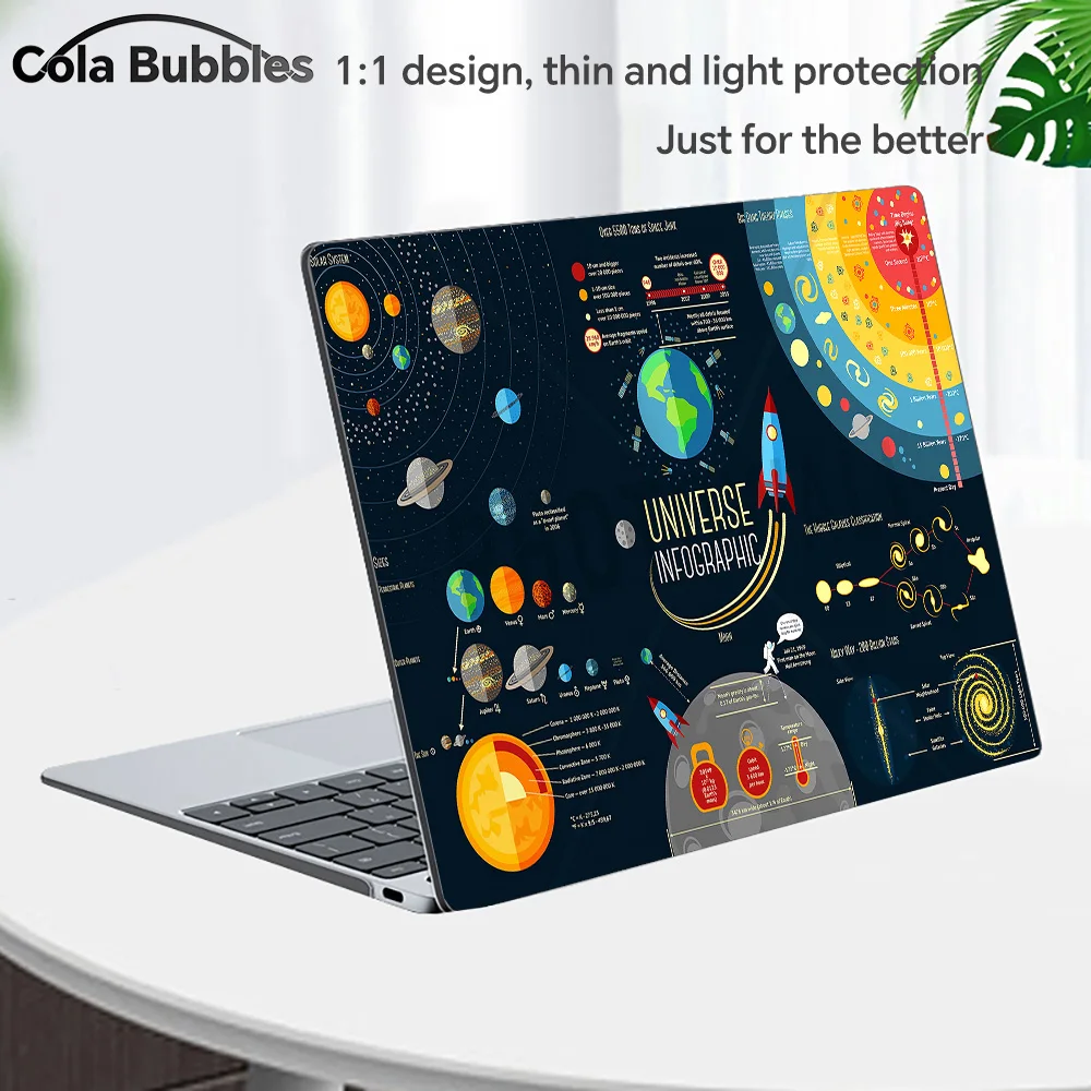 

Чехол для ноутбука Huawei MateBook D14 D15 D16 14 14S 2024 14,2 дюйма X Pro, аксессуары HONOR MagicBook 14 15 X14 X15, чехлы для ноутбуков