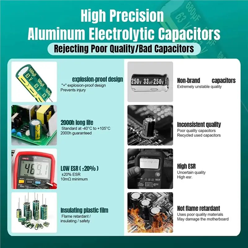 Hot-15 Values 225Pcs Aluminum Electrolytic Capacitors Kit