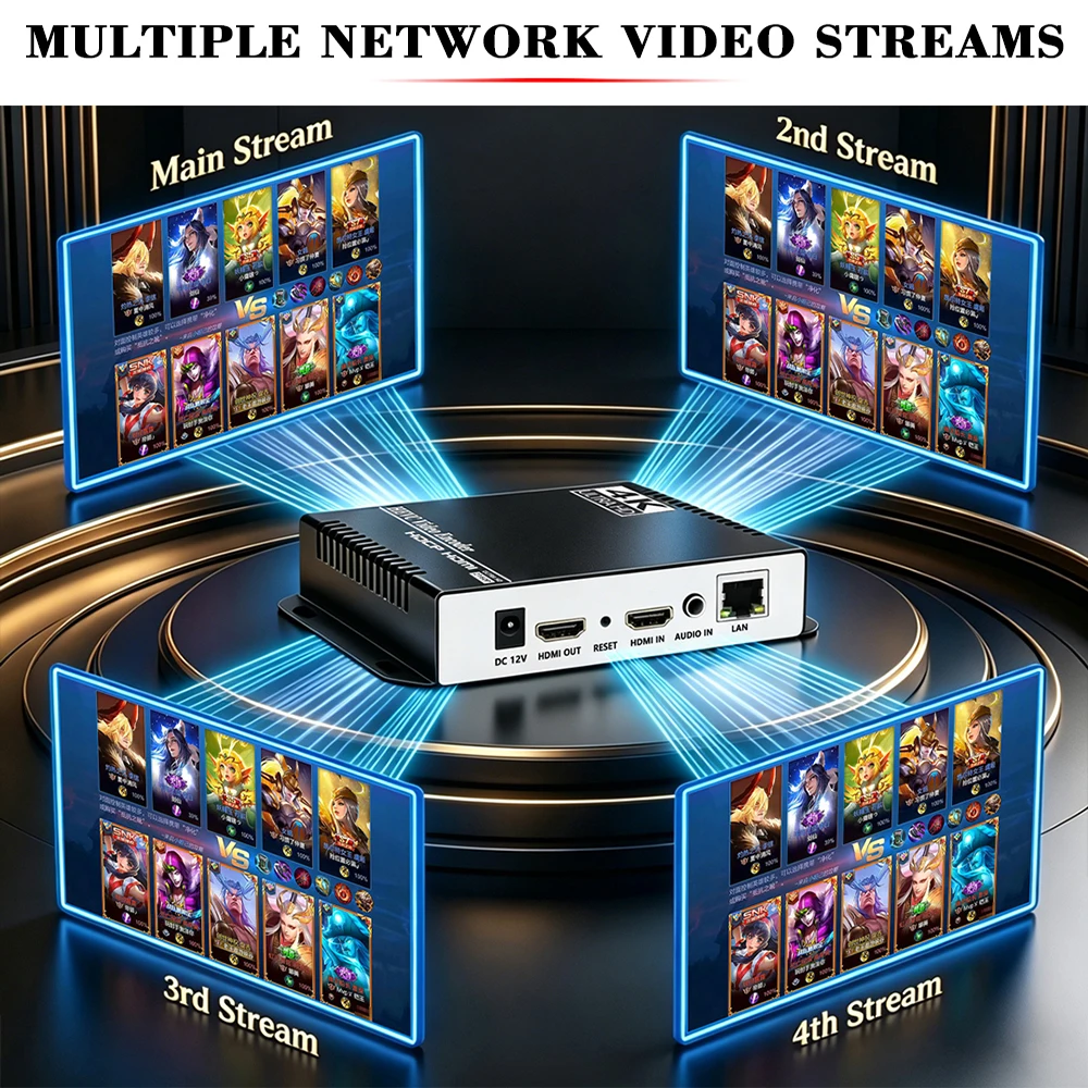 Picture 4: MPEG4 4K 1080P HD HDMI Video IP Encoder H.265 H.264 RTSP RTMP SRT ONVIF Live Streaming Encoder with Local Recording for IPTV You