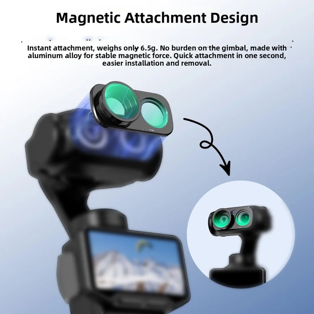 115 Degree Field of View Lens Attachment for Insta360 Luna Enabling Wider Scene Composition and Immersive Shots