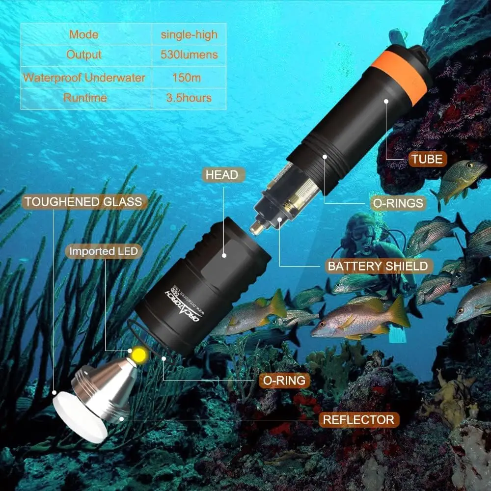 OrcaTorch D580 Scuba Diving Flashlight Underwater Lantern Powered by 18650 Battery Professional Lamp for Diving LED Torch Light