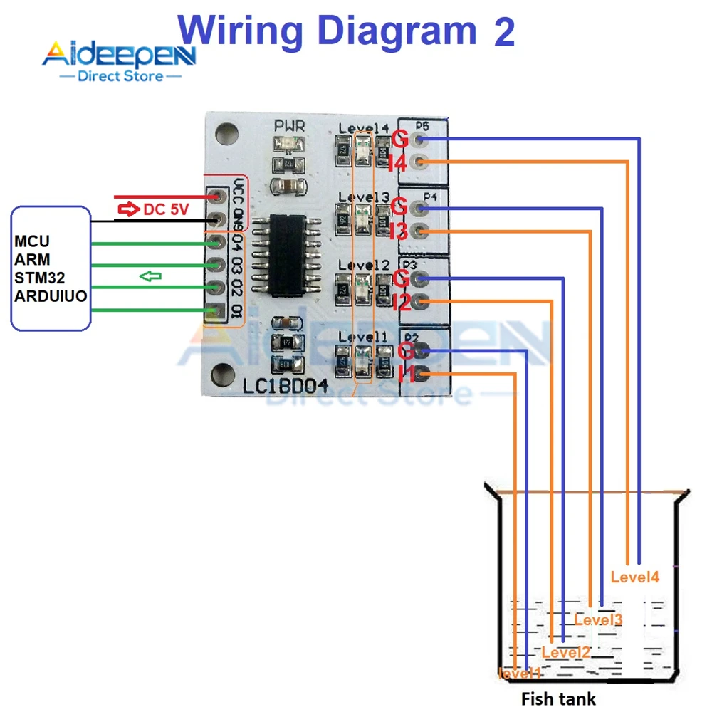 DC 5V 7-12MA 4 Digital Water Liquid Level Indicator Board Controller Sensor Switch Module for Fish tank Water Tower