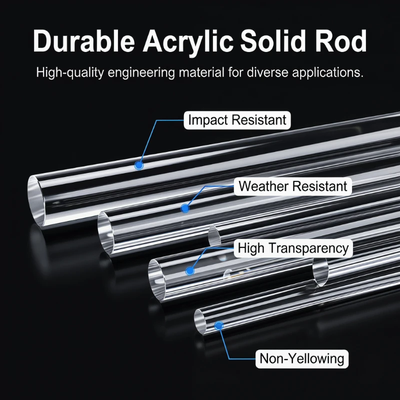Acrylic Rod, Clear Acrylic Rod, PMMA Rod, Solid Acrylic Bar, Acrylic Round Bar, Organic Glass Rod