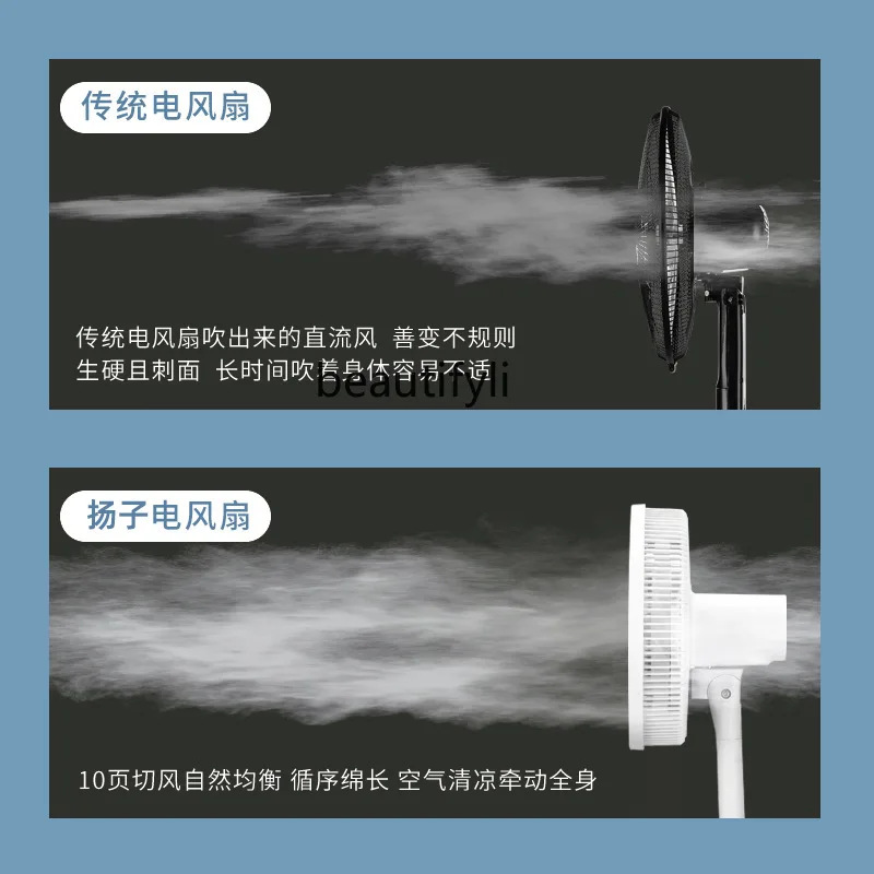 원격 제어, 팬을 갖춘 가정용 기숙사 수직 플랫폼 이중 목적