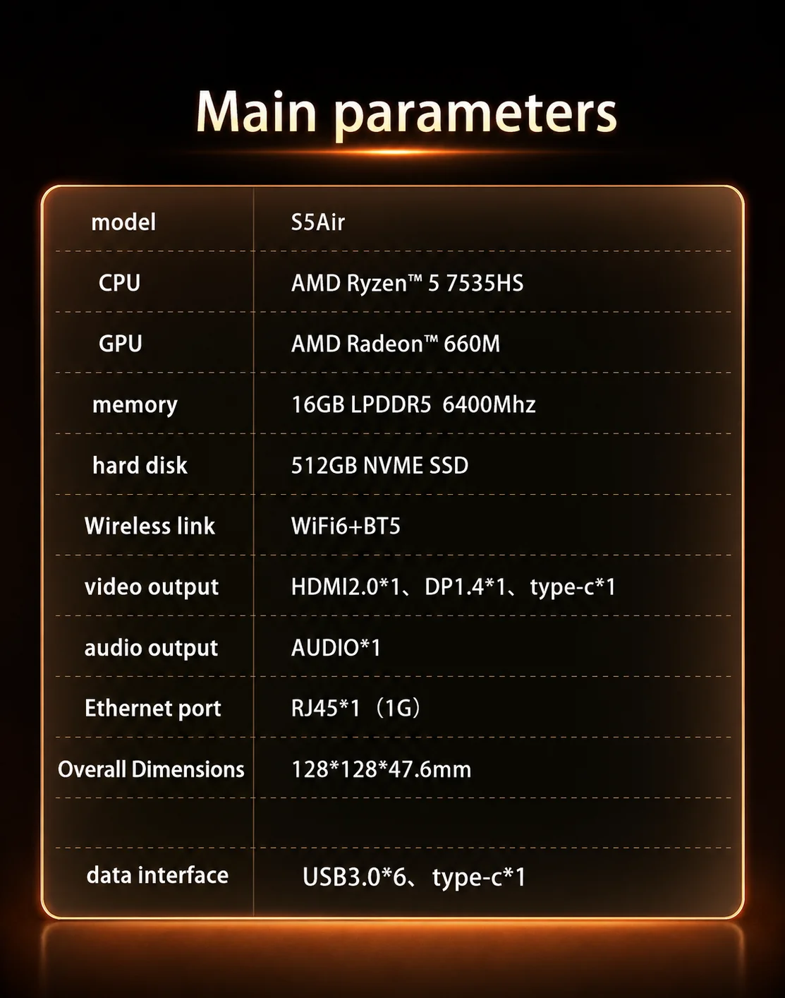 SOYO S5 Air Mini PC Gaming Ryzen 5 7535HS 16GB LPDDR5 512GB NVME SSD Win11Pro Supports 4K Triple Display WiFi6/BT5.2 Mini Computer