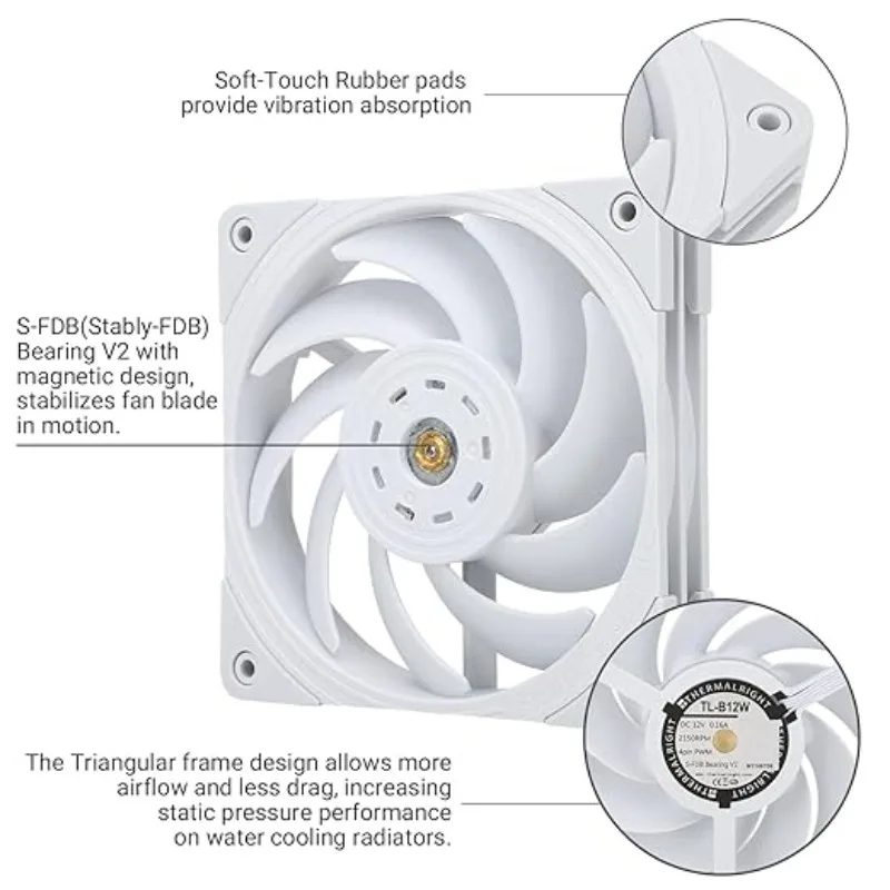 Thermalright TL-B12W 120mm ventilateur CPU ventilateur de boîtier d'ordinateur contrôle PWM 2150 tr/min Performance de pression statique S-FDB ventilateur de refroidissement à roulement