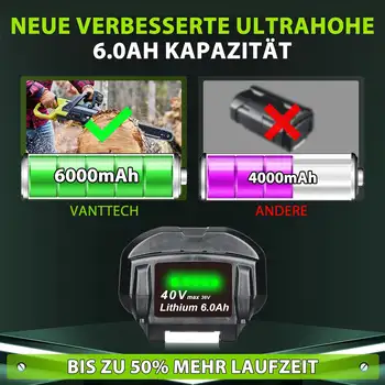 適用於 Ryobi 40V 無線電動工具的 Op4040A1 6.0Ah 鋰離子電池,可取代 Op4015 和 Op4026 型號電池。本地倉庫出貨。 10 最佳銷售 利比鼓風機 - №3