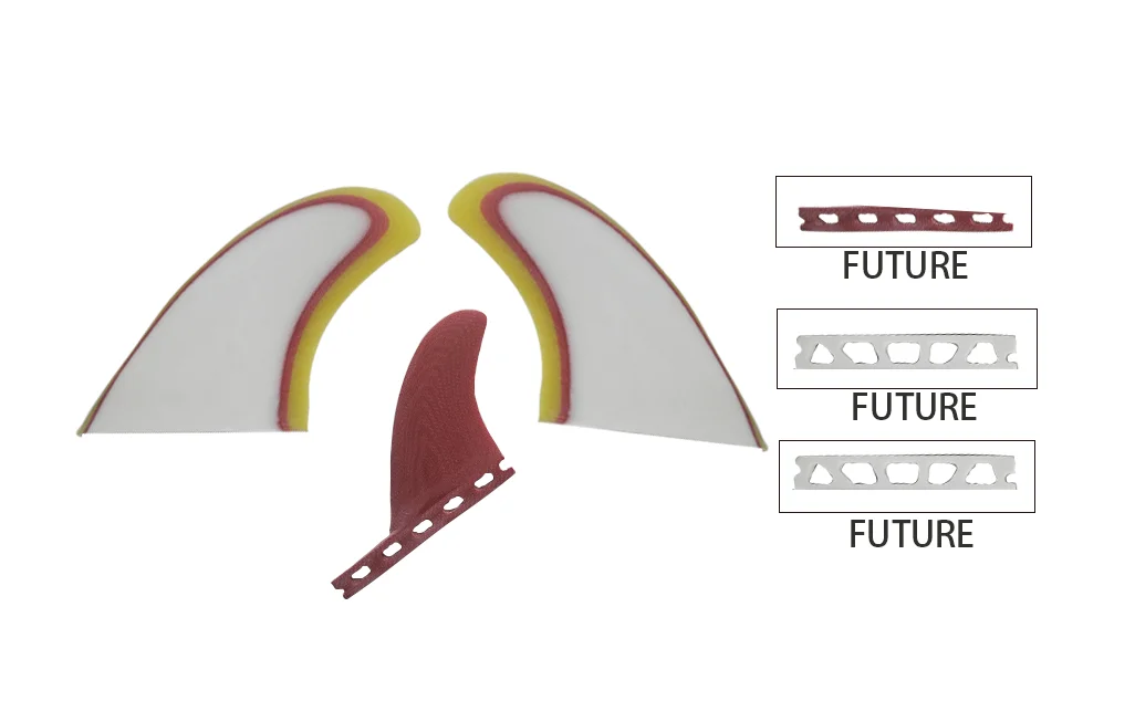 

5.15 Inch Power Surfboard Tail Fin Future Model Three-Piece Set