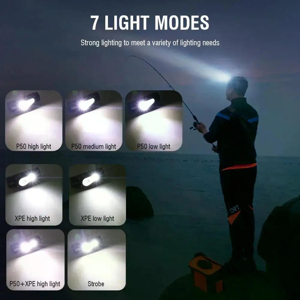 D2 led sensor farol indução usb tipo c recarregável 18650 farol com ímã cabeça lâmpada tocha pesca acampamento lanterna