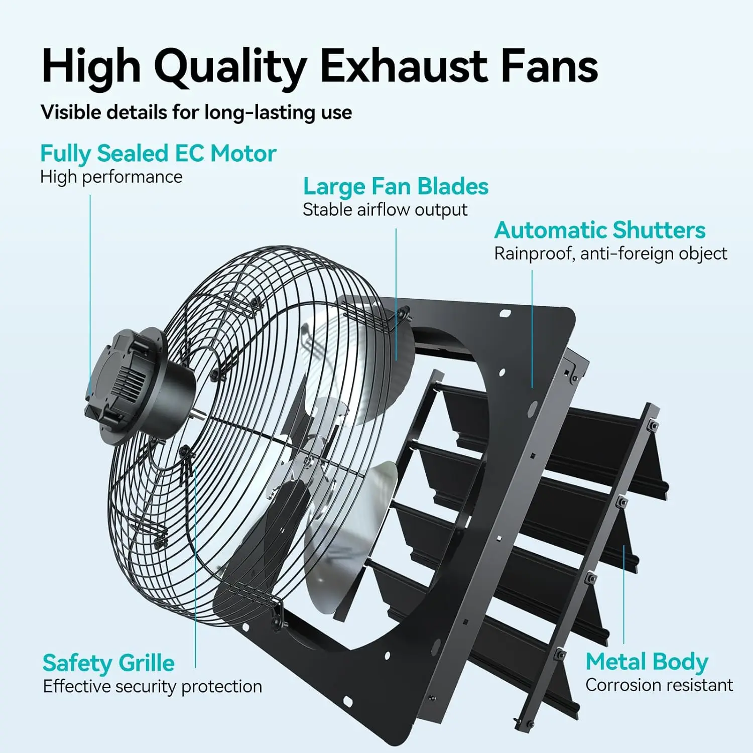14 Inch Shutter Exhaust Fan Wall Mounted with EC Motors and Remote Control, Timer, 8 Speeds, 1750CFM, Low Noise, Easy to Install