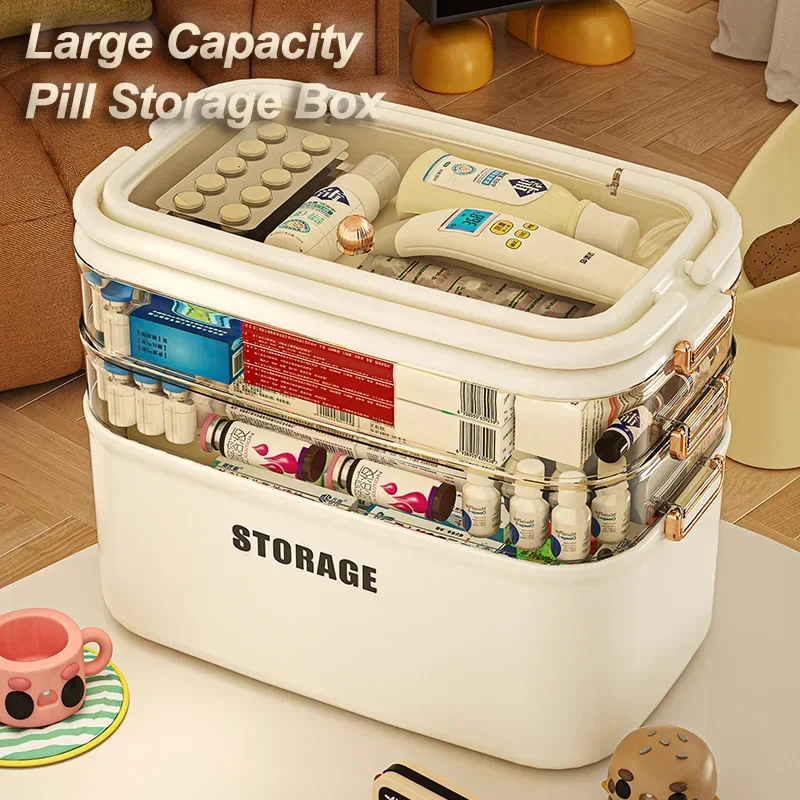 Large Capacity Family Medicine Organizer Storage Portable Home First Aid Kit Pill Container Emergency Pharmacy Box Drug Case