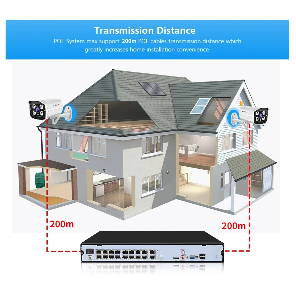 LOOSAFE 16CH 4K POE NVR Kit 5MP Outdoor IP66 Waterproof Bullet IP Camera 6T HDD CCTV System