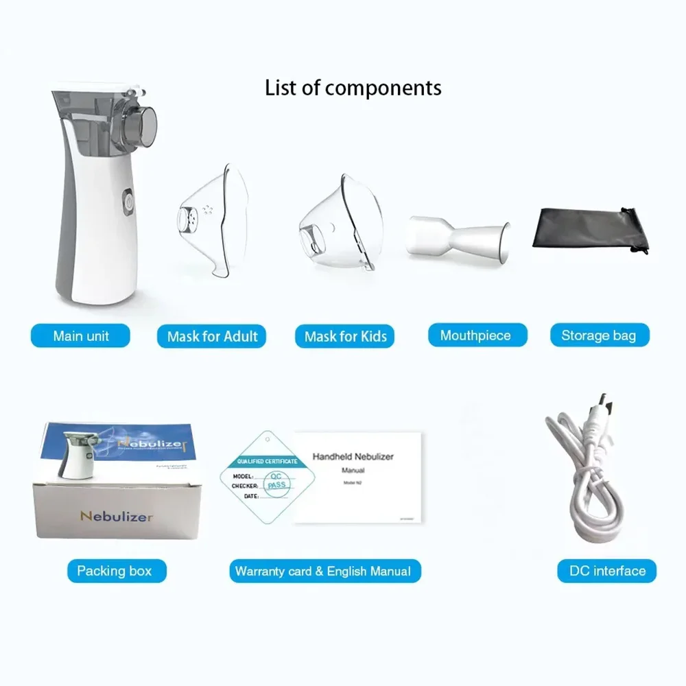 Airway management accessories