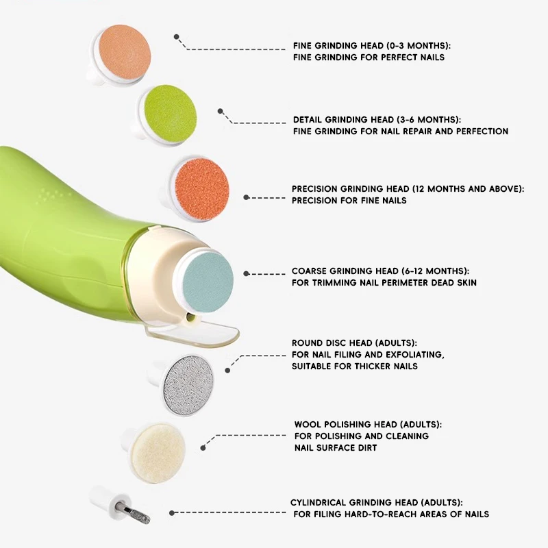 전기 아기 손톱 다듬기 다기능 어린이 손톱 파일 클리퍼 발톱 손톱 커터 다듬기 매니큐어 도구 세트 아기 케어