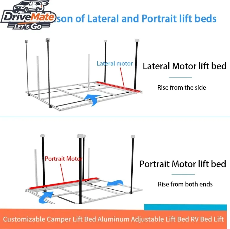 

Camper Caravan Part Customizable RV Bed Lift Caravan Electric Aluminum Profile Adjustable Lifting Bed System