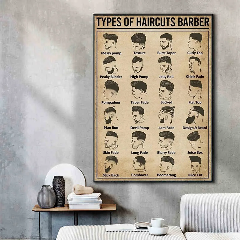 Retro Types Of Haircuts Barber Poster And Print Canvas Painting Vintage Wall Art For Barbershop Room Home Decoration Gift