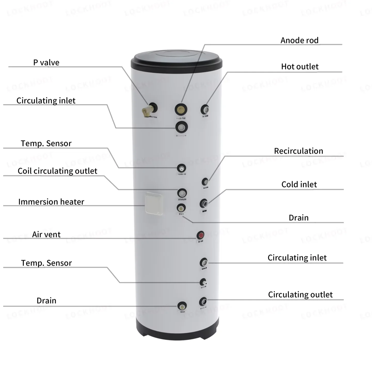 

Использование отеля на открытом воздухе, 400 л, электрический водонагреватель «два в одном», солнечный тепловой насос, буферный бак для газовой мощности, источник воздуха, виллы