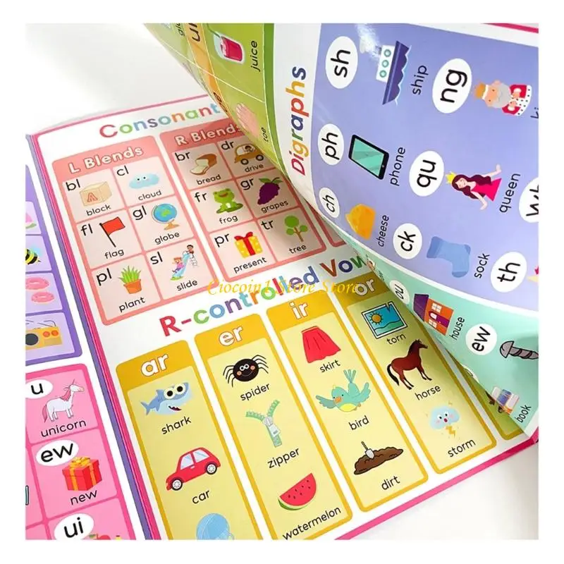 A3PC Large English Word Building Chart Educational Language Learning Tool Kids Early Learning Vocabulary Poster 28.7x21cm