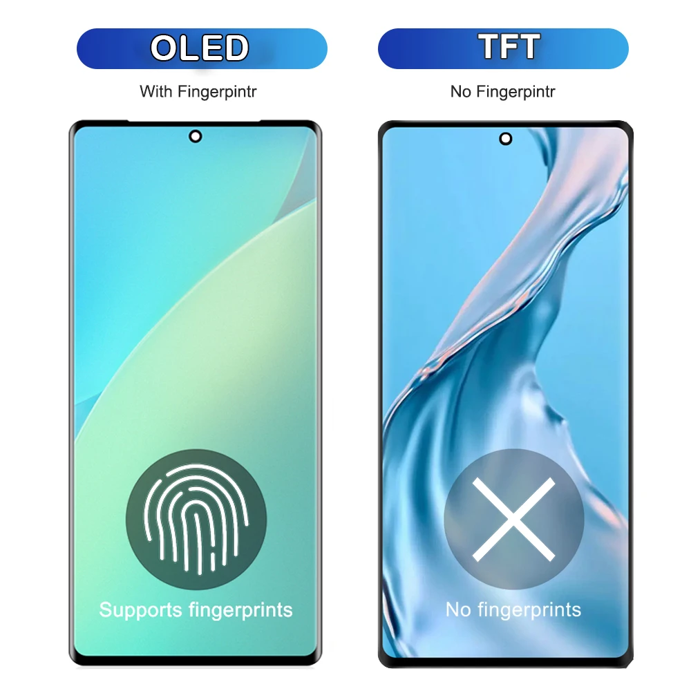 OLED Screen For Google Pixel 6 Pro GLUOG, G8VOU Lcd Display Digital Touch Screen with Frame for Google Pixel6 Pro Screen image 6