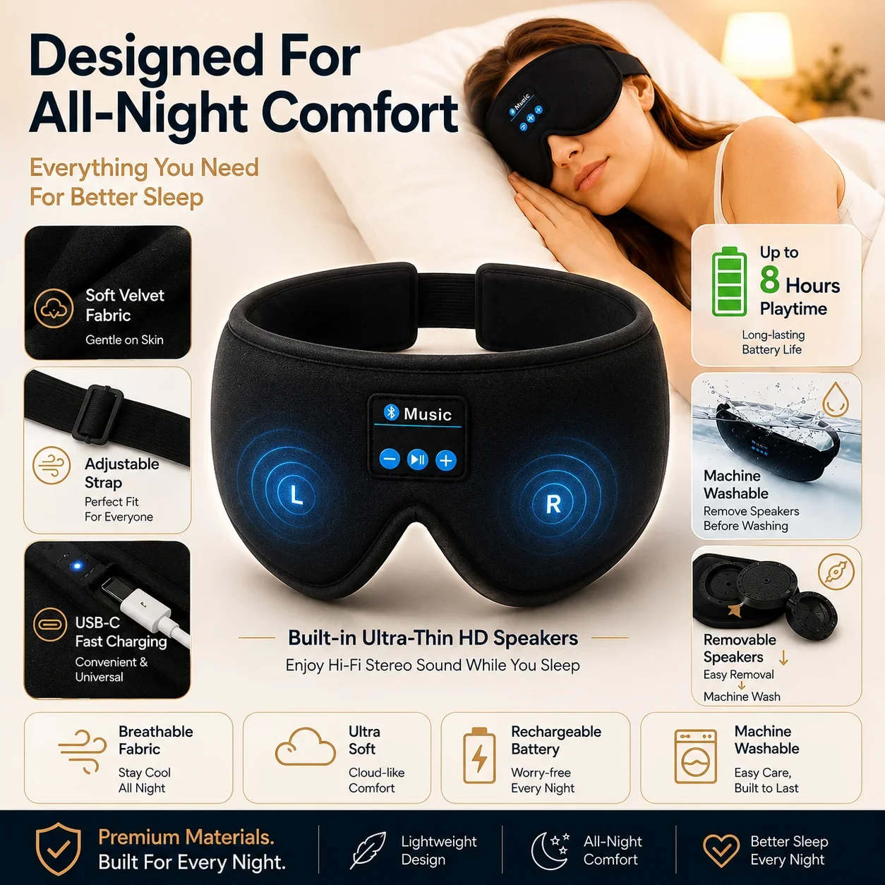 Wireless Sleep Headphones Eye Mask, 3D Contoured Light Blocking Mask with Mic for Side Sleepers Bluetooth 5.0 Sleep Mask view 5