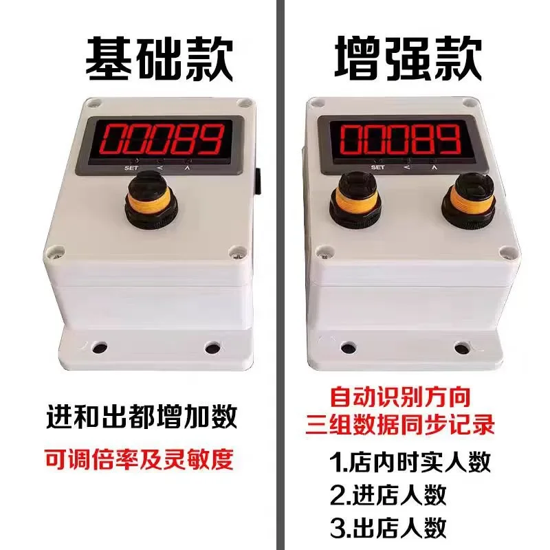 Passenger Flow Counter Automatic Infrared Sensor Digital Display People Counting Device for Shopping Mall Supermarket Store