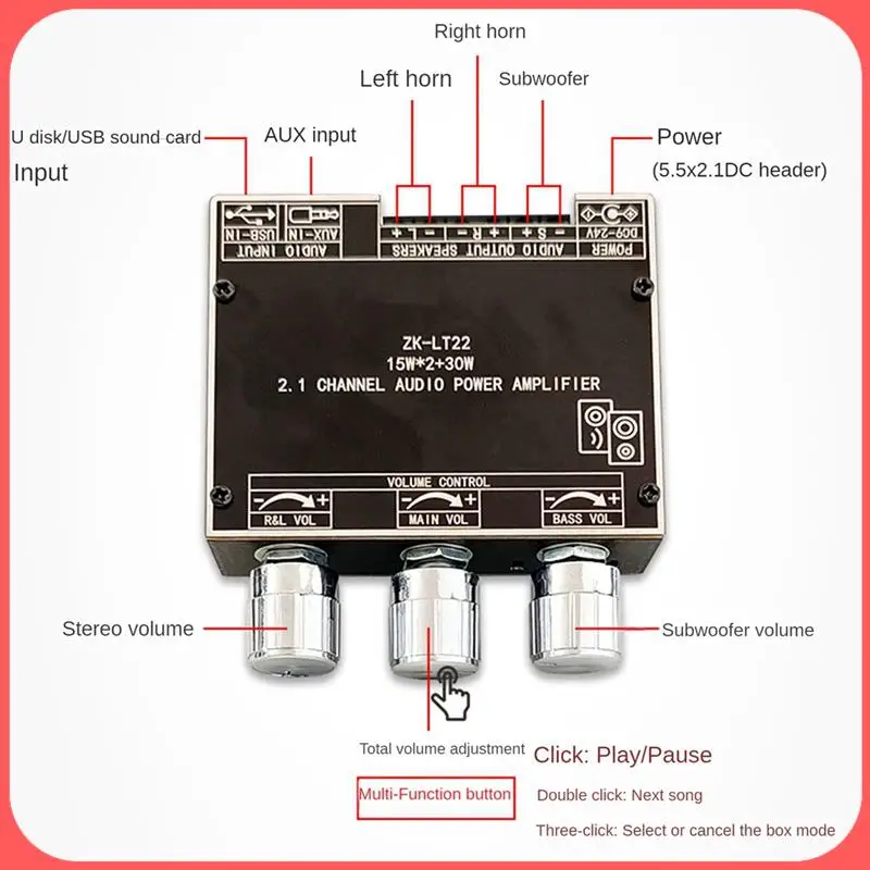 

X12A-ZK-LT22 5.1 Bluetooth Power Amplifier Board Dual 15W 2.1 Channel Amplifier Board With 30W Subwoofer Fit For Sound Box