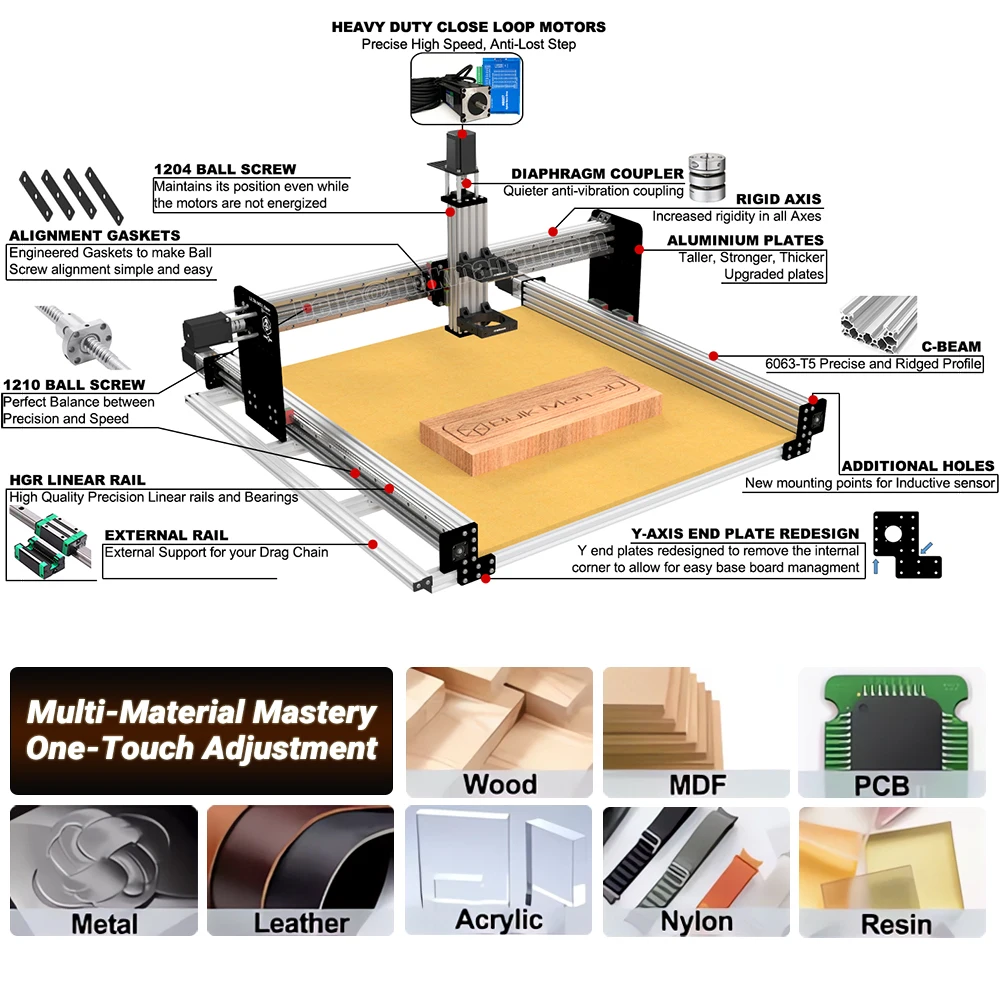 BulkMan3D ULTIMATE Bee Kit router CNC a 4 assi con controller DDCSV4.1 - CNC desktop multimateriale per alluminio, legno, plastica