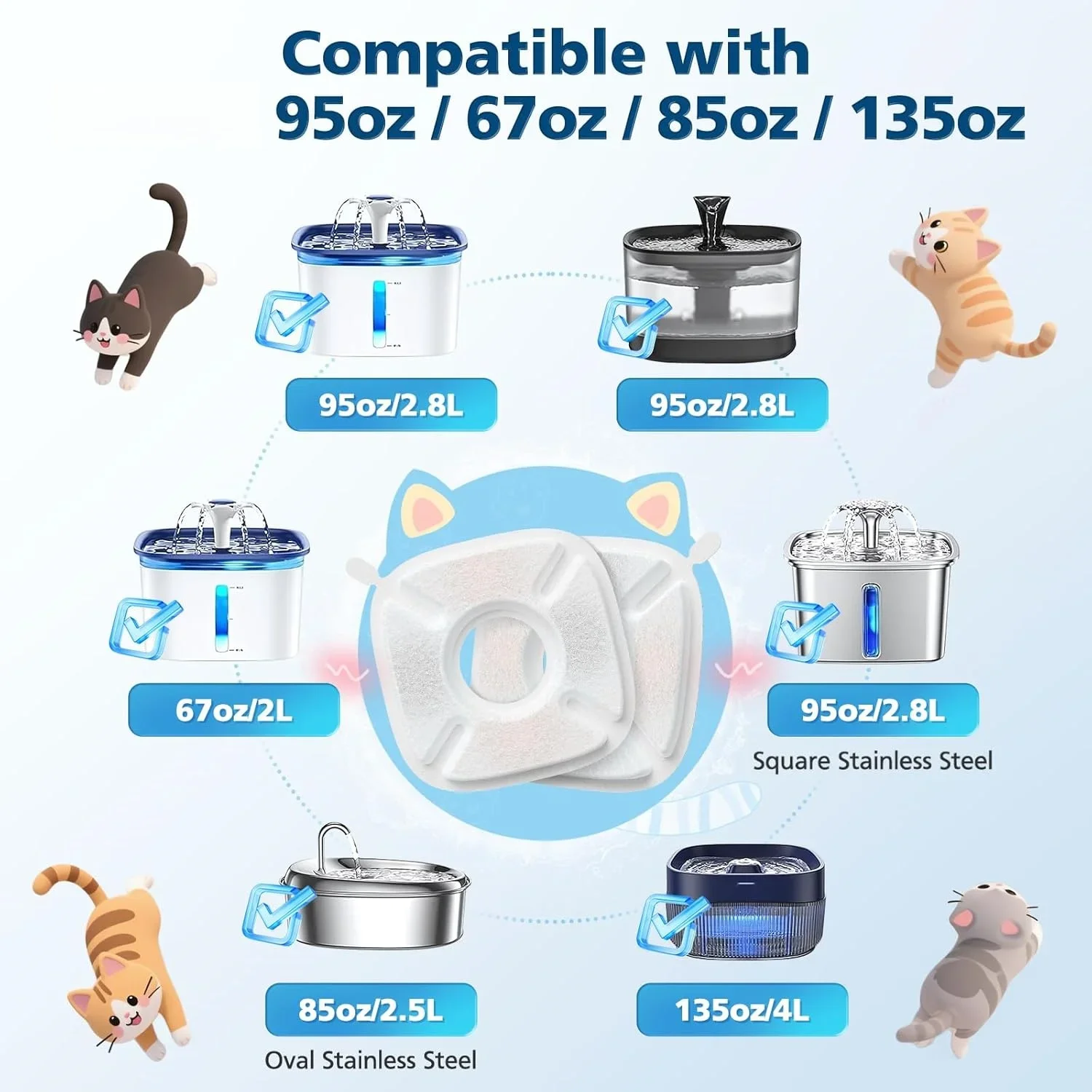 Mehrformige Aktivkohle-Filterpads, Ersatz-Zubehör für Katzen- und Hundetrinkbrunnen, Filter für Haustiertrinkspender – Detail 20