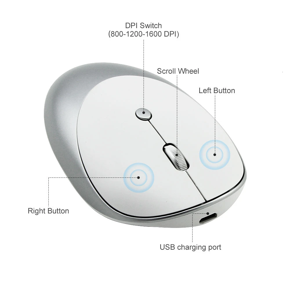 Tri-Mode Bluetooth 5.0/3.0 2.4G Wireless Mouse Silent Ergonomic Mouse 3 Adjustable DPI Pink Gaming Office Mice for Laptop PC