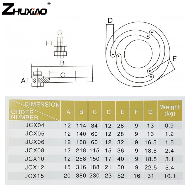 Imagem -03 - Hidráulica Três-mandíbula Formando Anel Jaw Reparador Boring Fixture Jaw Device Garra Formando para Cnc Torno Mandris 6