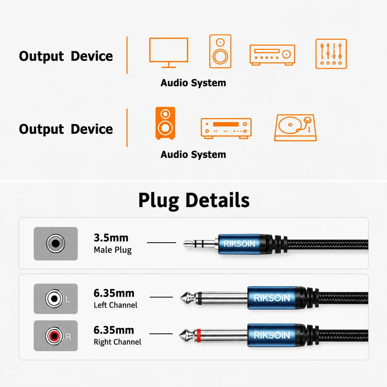 Riksoin 3.5mm to Dual 6.5mm Audio Cable Stereo Y Splitter AUX Cord for Phone Laptop Mixer Amplifier Speaker Home Studio DJ Setup
