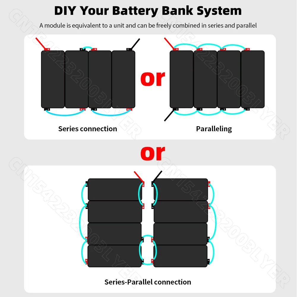 حزمة وحدة بطارية ليثيوم أيون NMC ، 41p ، s180ah ، V ، ESS ، ESS ، EV ، RV ، قارب ، المعسكرات ، دراجة نارية ، طاقة ، سكوتر كهربائي ، دراجة ثلاثية العجلات