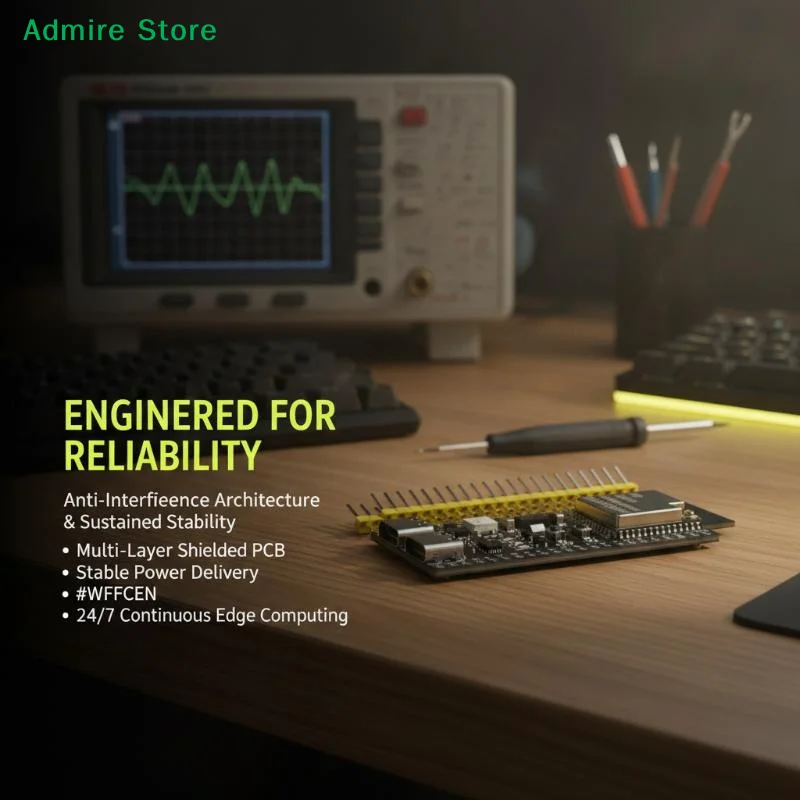 [G]ESP32 Development Module Dual Type-C Port External Antenna 1Pcs For Open Source IoT DIY Innovation Projects