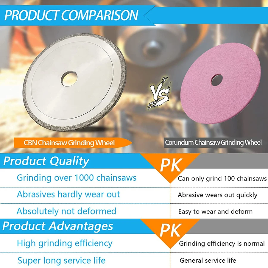 Chainsaw Grinding Wheel  CBN Diamond 5-3/4”  3/16\