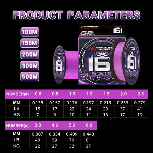 Imagen 2 del producto Línea de pesca trenzada YGKPE X16, 16 hebras trenzadas Purple100/150/200/300/500M, línea de pesca de PE, multifilamento Ultra suave, línea de pesca japonesa