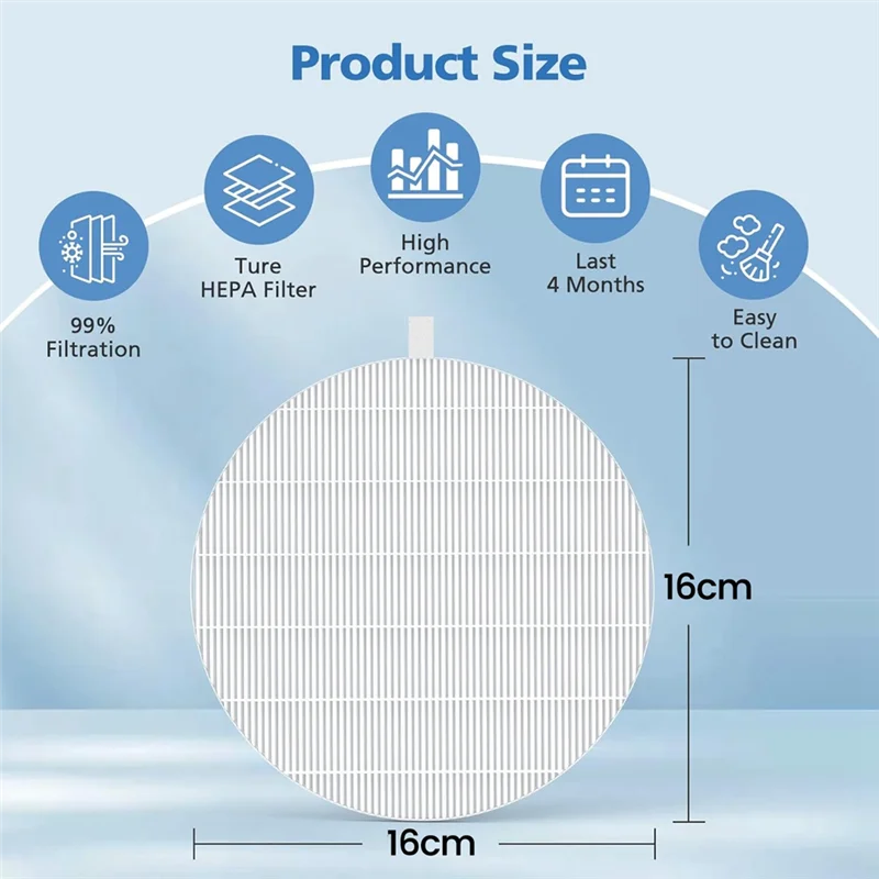 

A20F-4 Pack Nail Dust Collector Replacement Filter For Melodysusie Hpro/Spror Nail Dust Collectors, Nail Dust