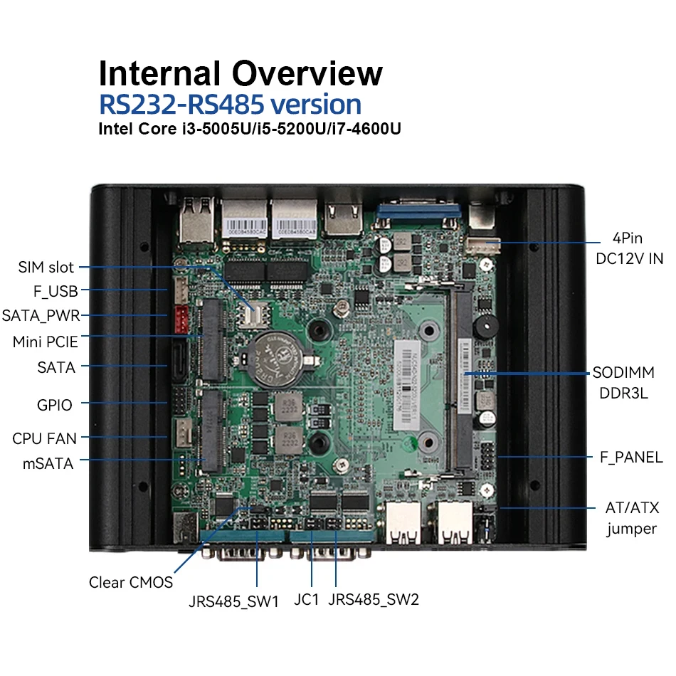 Промышленный мини-ПК Процессоры Intel 4-го 5-го 2 последовательных порта RS232 RS485 2x Gigabit Ethernet 1x Расширение Mini-PCIe Windows7/10 Linux