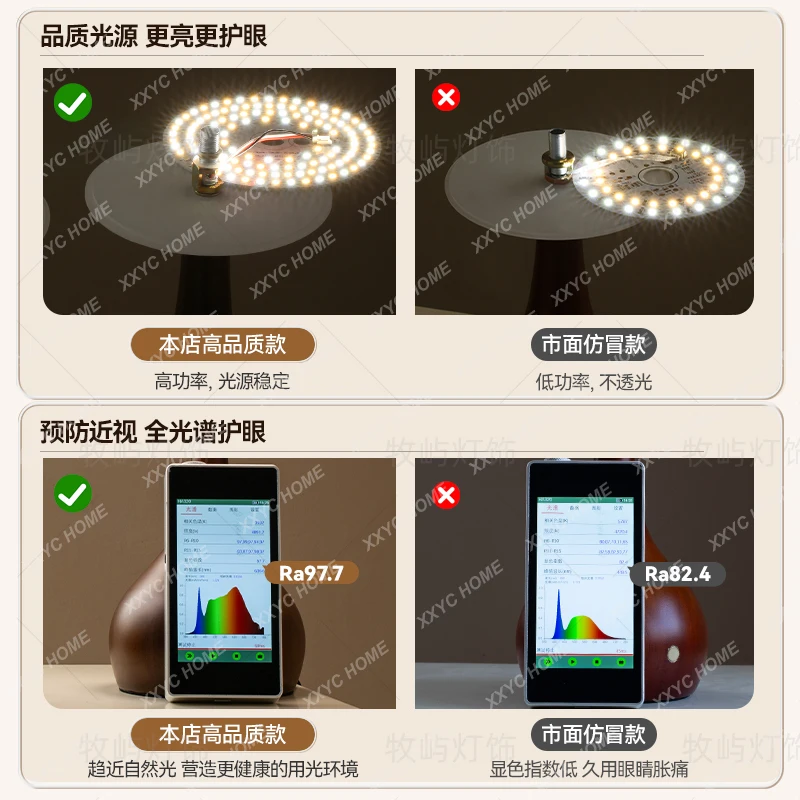 Original method. Retro medieval style bedroom bedside table lamp study creative personality. Homestay overseas lamp