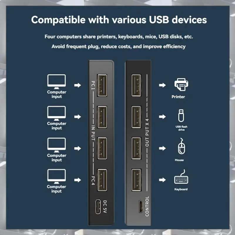 Hot Selling-4 In 4 Out KVM USB2.0 Switch Hub Adapter USB2.0 Printer Splitter Switcher For PC Laptop Keyboard Mouse Monitor,4 In