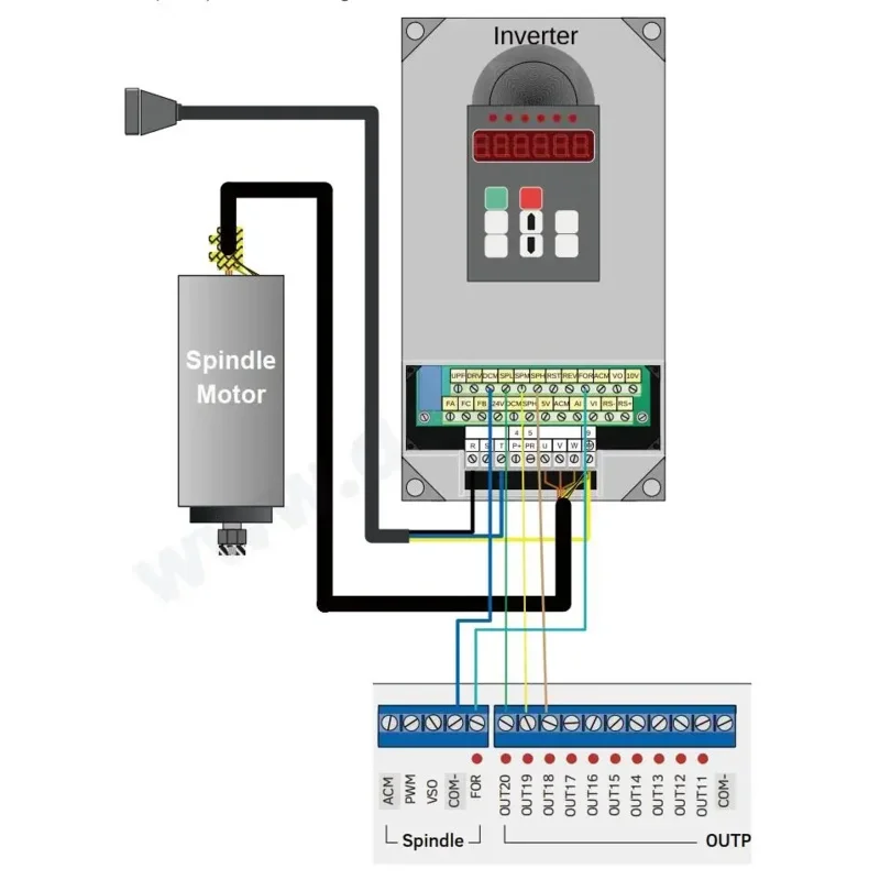 Zaxis 3D Probe Of V2 DDCS EXPERT M350 3axis4axis5axis CNC Offline Controller Supports Closed-Loop Stepper ATC Replacing DDCSV3.1