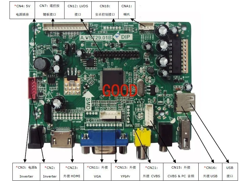 الأصلي Lehua A. VST29.01B لوحة للقيادة AV مجلس ، آلة الإعلان اللوحة الرئيسية مراقب AVX9-CZ V2.1