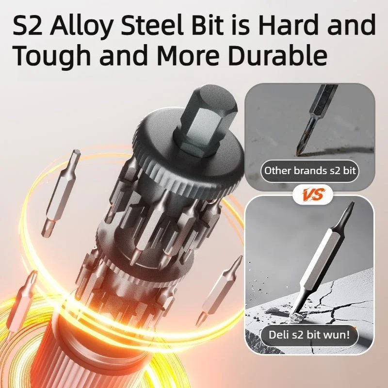 TINSOL Magnetic Wristband Wrist Screw Tool Holder for Home Repairs Construction Projects Outdoor Work Quick Access to Screws