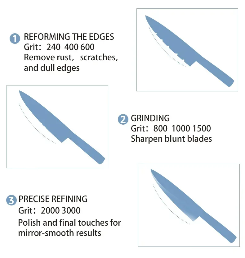 1 ST 80-3000 # Professionele diamantslijper voor messenslijpsteensysteem Keuken Frinding Blade Fijn slijpgereedschap Wetsteen