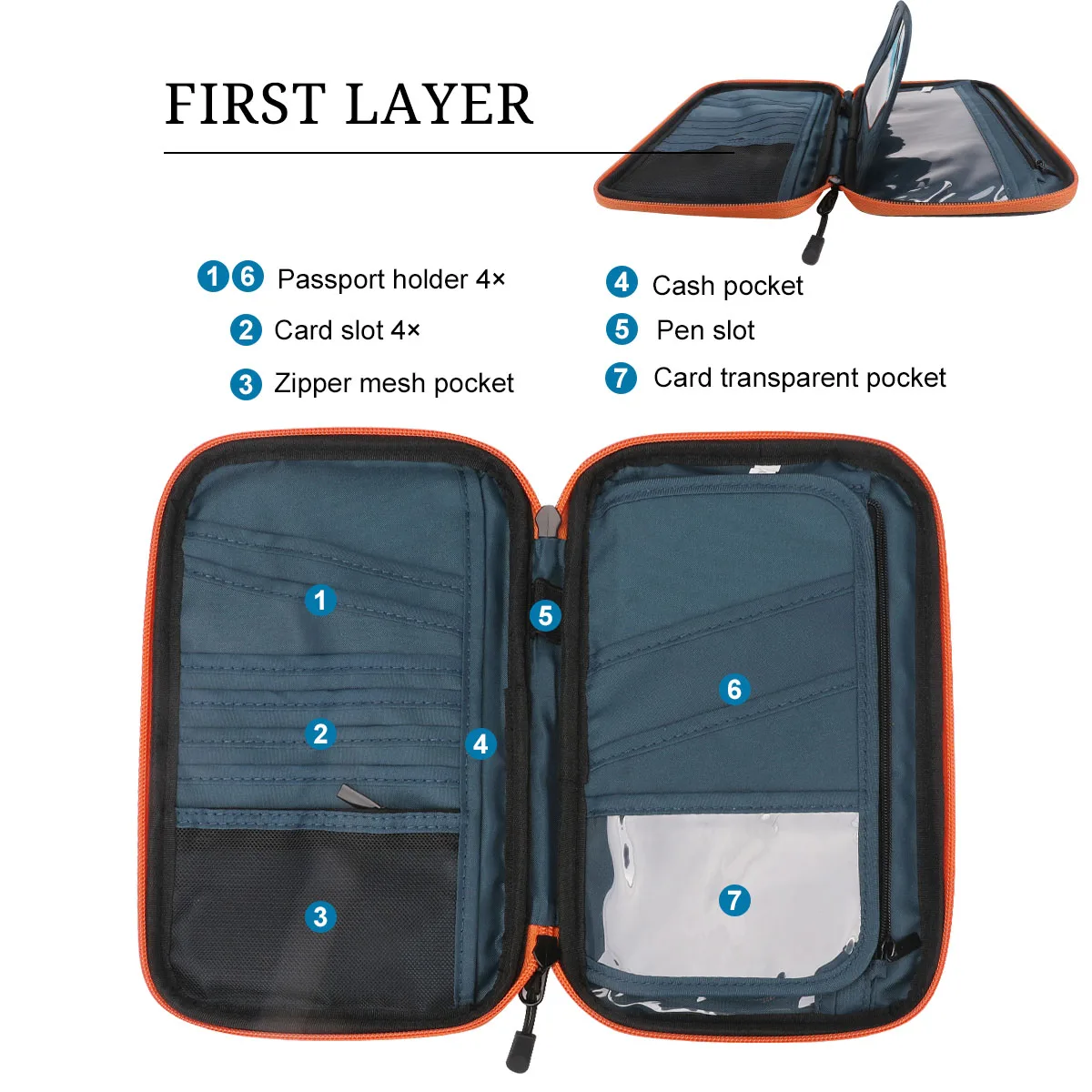 Thumbnail 2 - #33 Cheapest Passport Covers Deals You Can Get