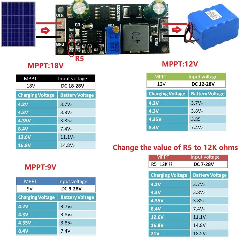 MPPT Solar Controller 1A 3.2V 3.7V 3.8V 7.4V 11.1V 14.8V Lithium LiFePO4 Titanate Battery Charger Module Battery Charging Board