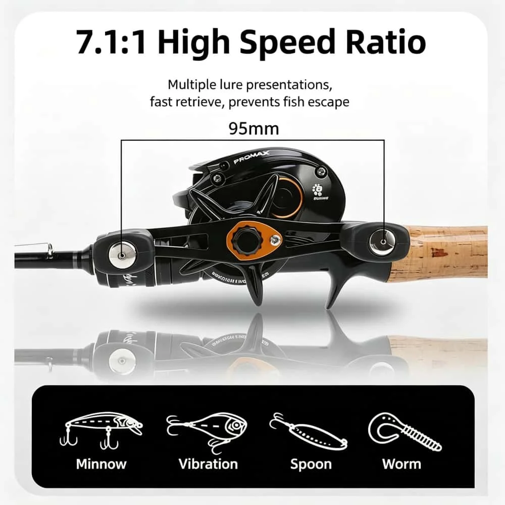 Heiß begehrte ABU GARCIA PROMAX3 Baitcasting-Angelrollen mit 7+1 Edelstahlkugellagern, 7.1:1 Hochgeschwindigkeitsverhältnis, 8 kg maximale Bremskraft. – Detail 4
