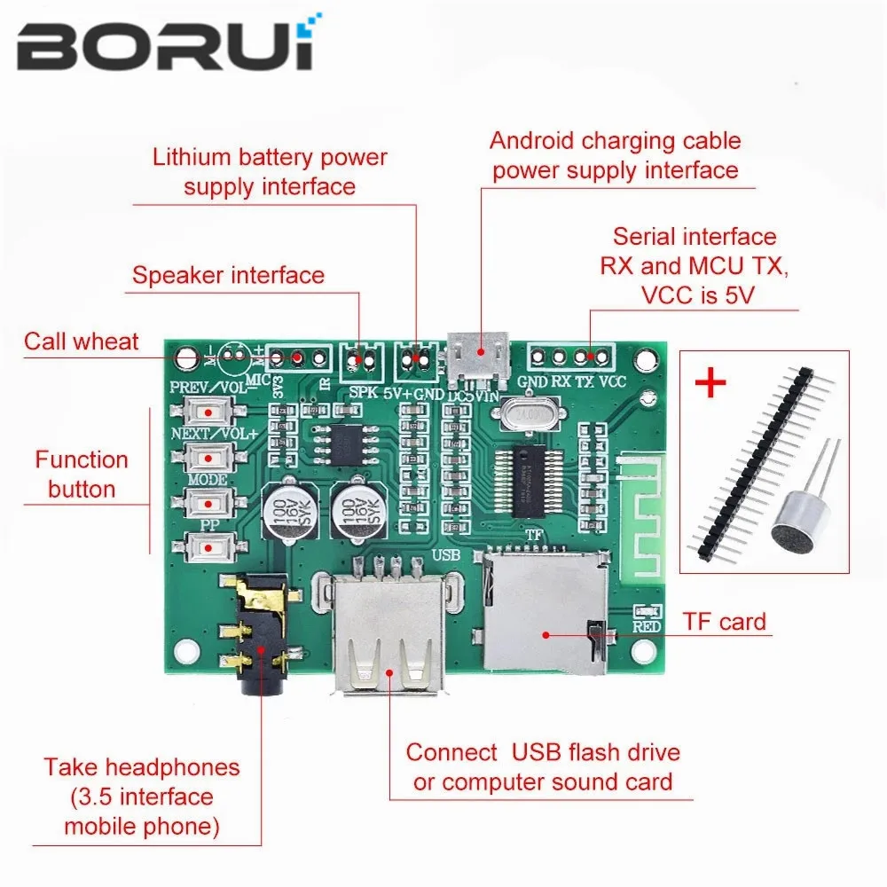 BT201 Dual Mode 5.0 Bluetooth Lossless Audio Power Amplifier Board Module Tf Card U Disk Ble Spp Serial Port Transparent Trans