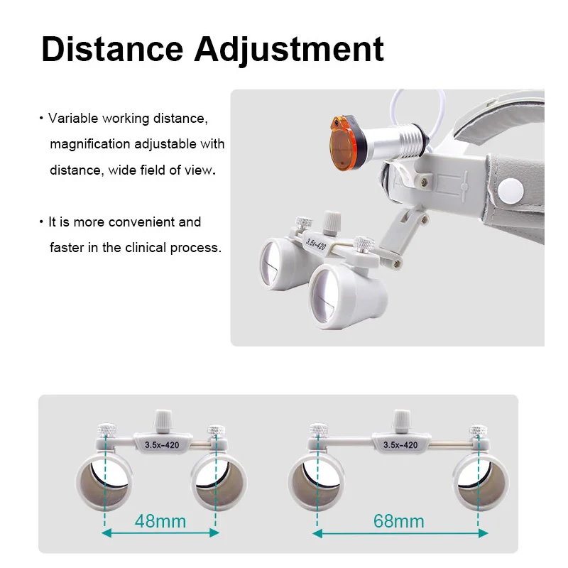 Стоматологическая лупа 5 Вт, налобный фонарь с регулируемой яркостью и специальной батареей, хирургическая лупа для стоматологической лаборатории для ЛОР-стоматологии, оральный светильник